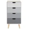 Milo 4 Drawer Cabinet -Fresh sleep Store milo 4 drawer cabinet p46488 47339 zoom